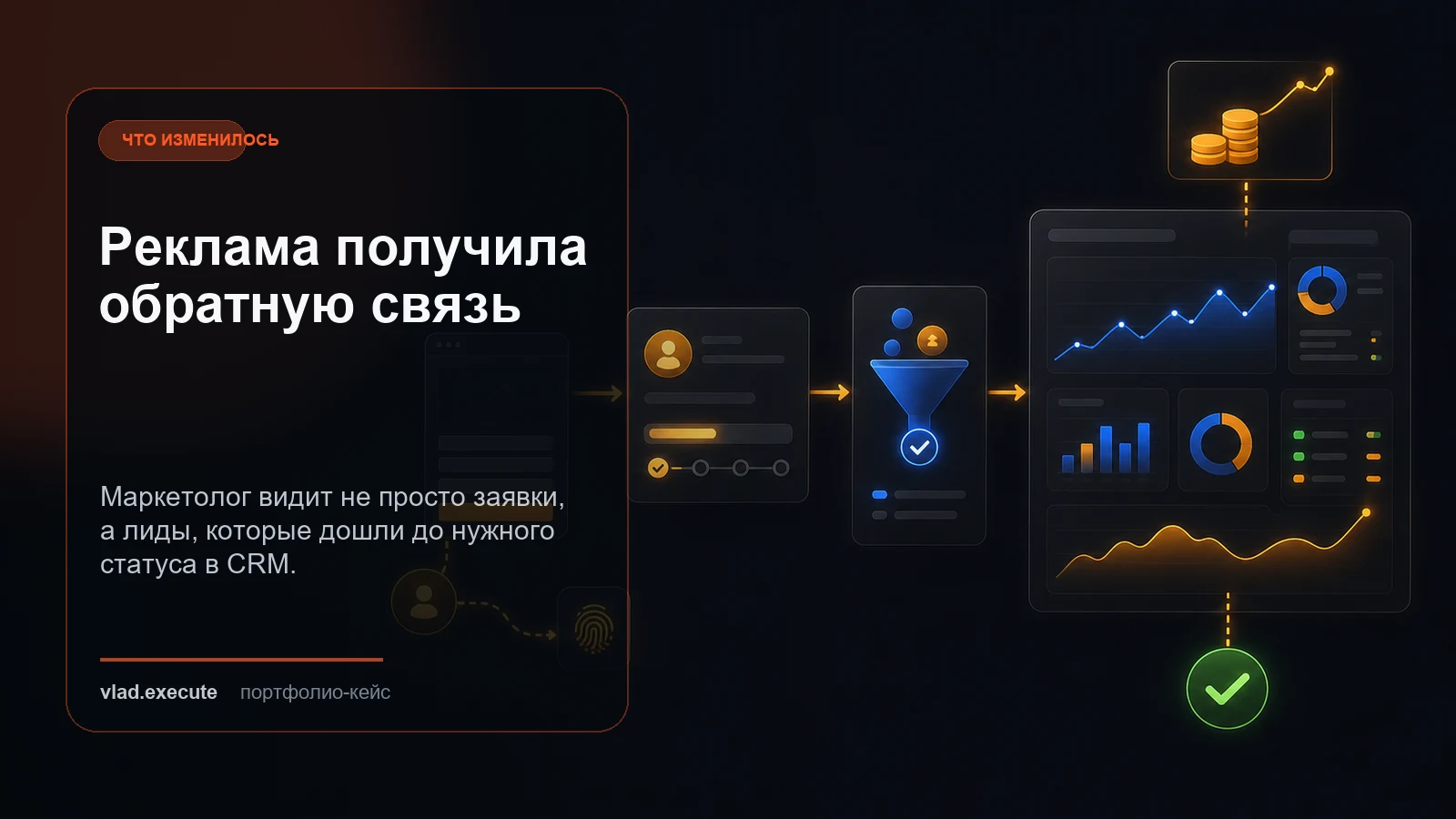 Реклама получает обратную связь по качеству лидов