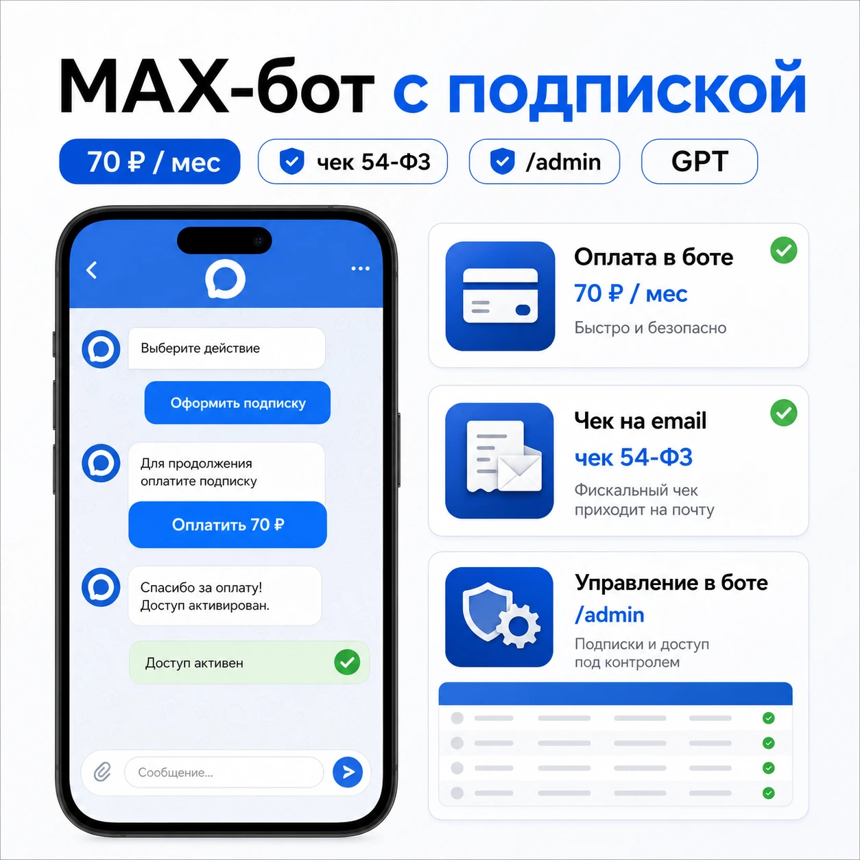 MAX-бот с подпиской, оплатой 70 ₽ в месяц, чеком 54-ФЗ, GPT и управлением через админку