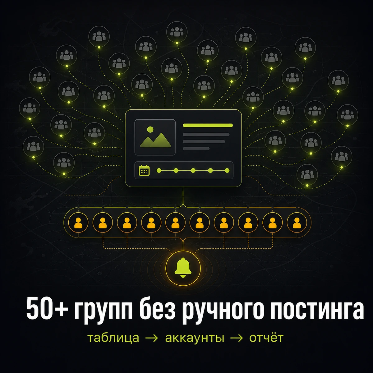 Обложка кейса: таблица управляет аккаунтами, постингом и отчетом по группам